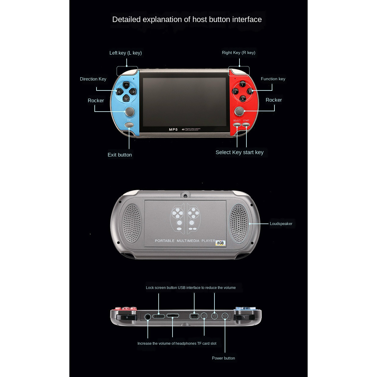 Consola de videojuegos Retro p - Gaming Console Old School reseña y precio