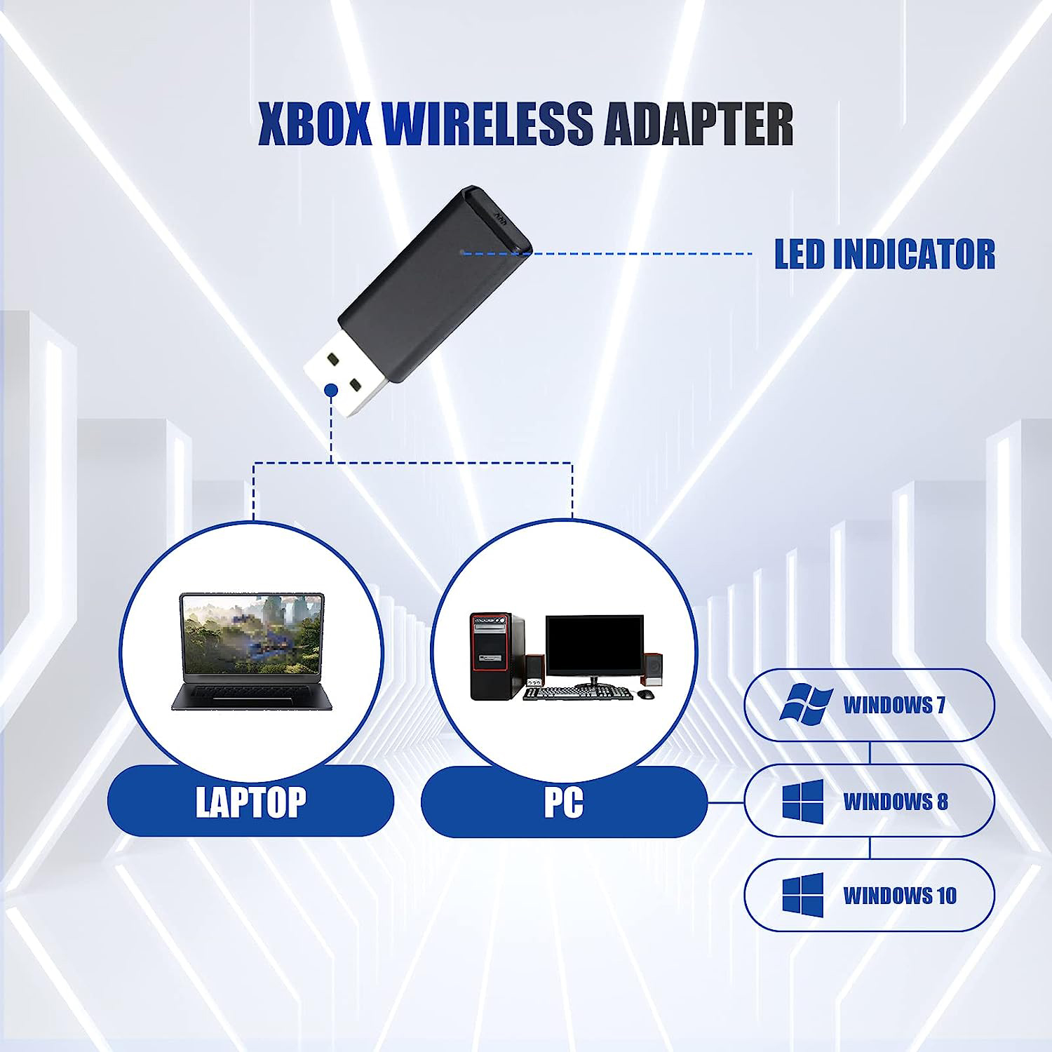 Adaptador inalámbrico ONE S co - Gaming Console Xbox reseña y precio