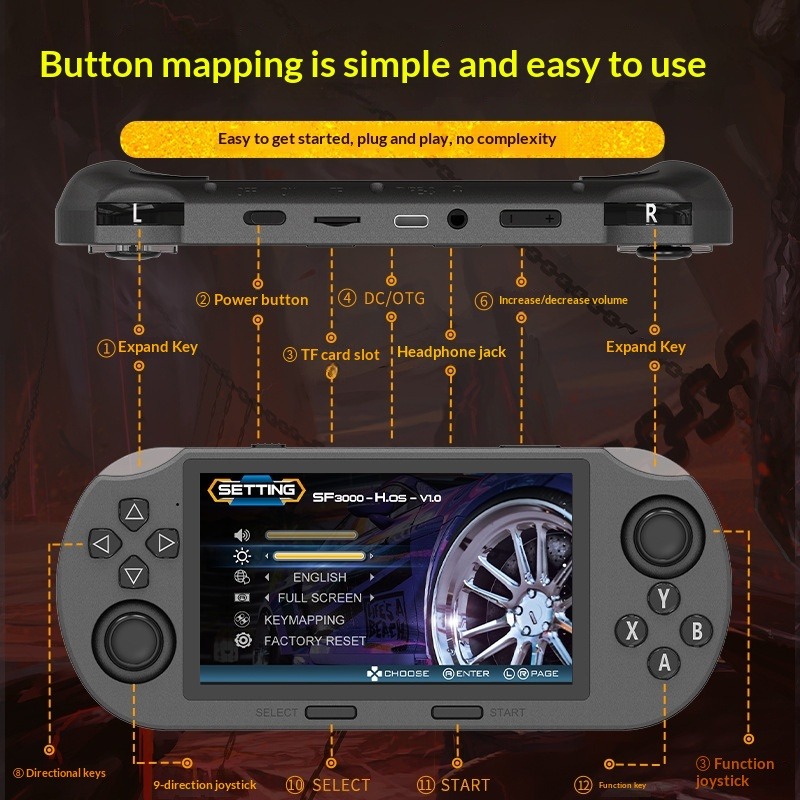Consola de Juegos Portátil de  - Gaming Console Download reseña y precio