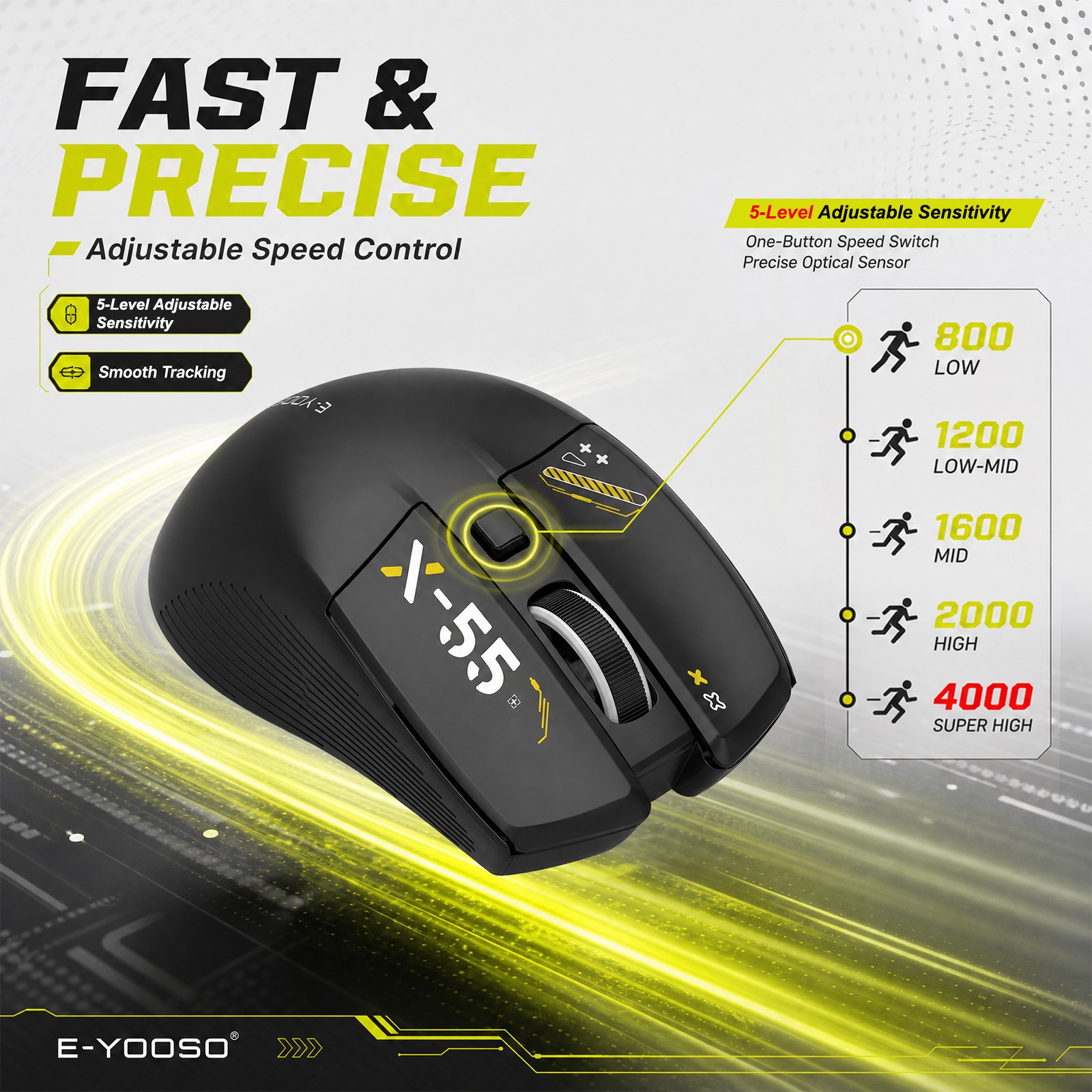 E-YOOOSO X-55, ratón inalámbri - Gaming Console X55 reseña y precio