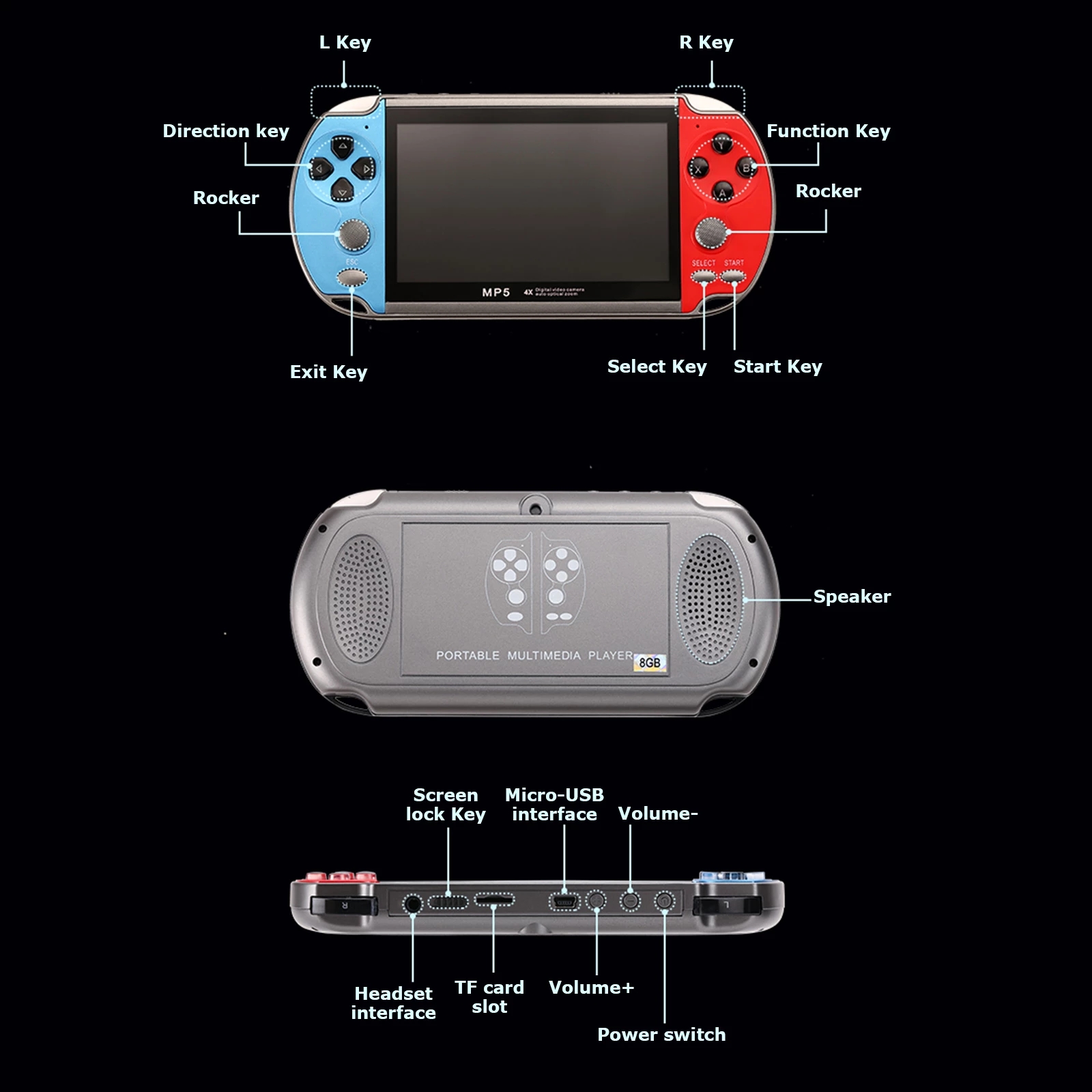 Mini reproductor de consola de - Gaming Console Old School reseña y precio