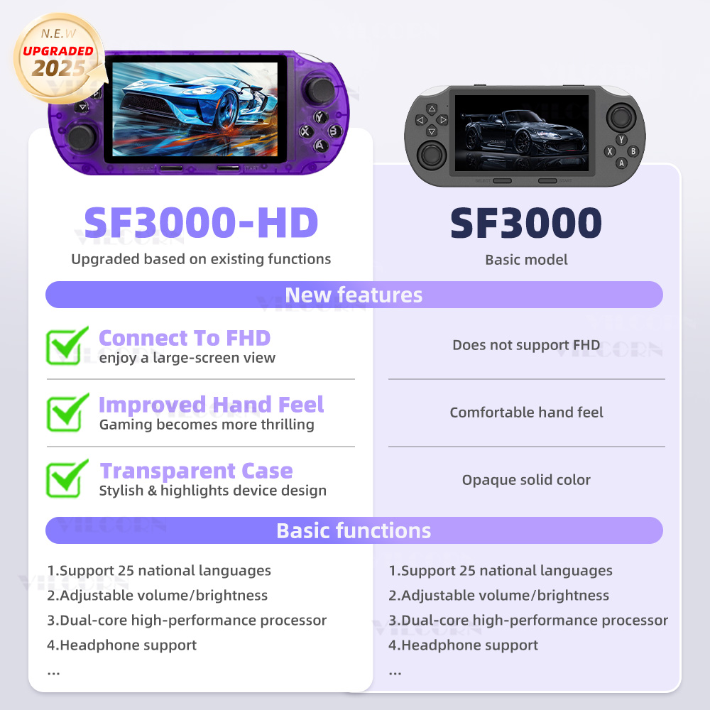 Consola de juegos portátil VIL - Gaming Console X7 reseña y precio