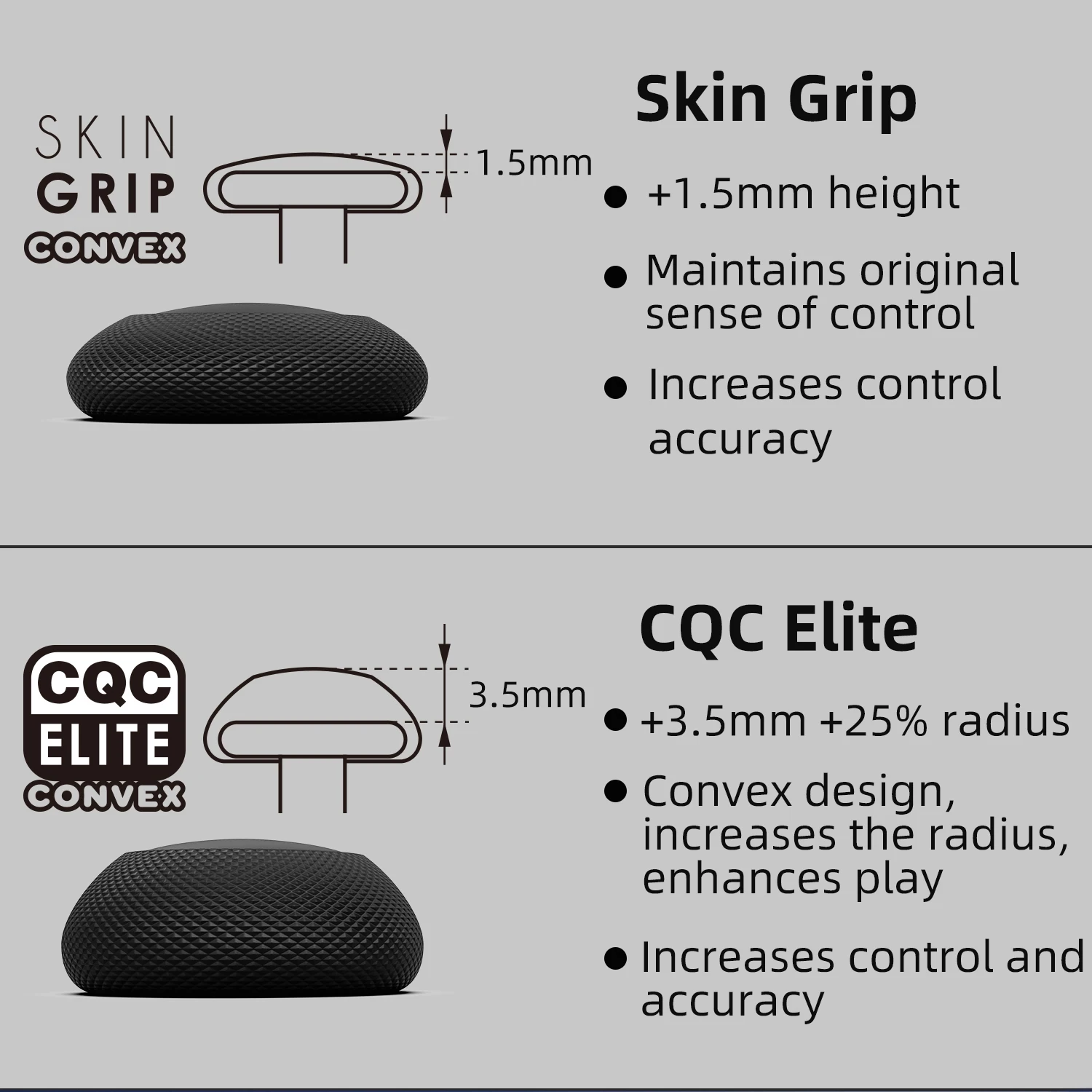 Skull & Co. Tapa de Joystick c - Gaming Console Xbox reseña y precio